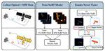 MW-NeRF: Multi-Wavelength Nerf Models For Spacecraft Modeling In Shadowed Environments